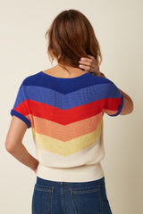 Ann Top Wonder - Ice Cream